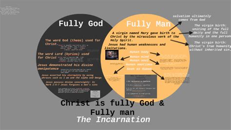 Christ Is Fully God And Fully Man By Caitlyn Simmons On Prezi