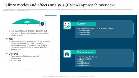 Responsible Technology Playbook Failure Modes And Effects Analysis Fmea