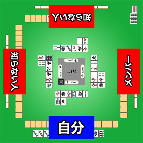 徹マン 朝まで楽しむ麻雀の魅力 麻雀豆腐