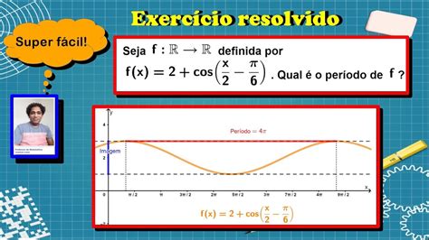 Como calcular o período da função y 2 cos x 2 pi 6 Aula 2º ano