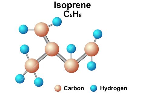 Premium Photo Molecular Formula Of Isoprene Isolated