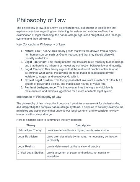 Philosophy Of Law Philosophy Of Law The Philosophy Of Law Also Known As Jurisprudence Is A