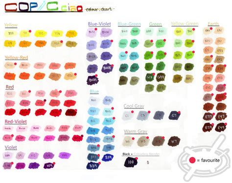 Copic Ciao Colour Chart by chamoise on DeviantArt