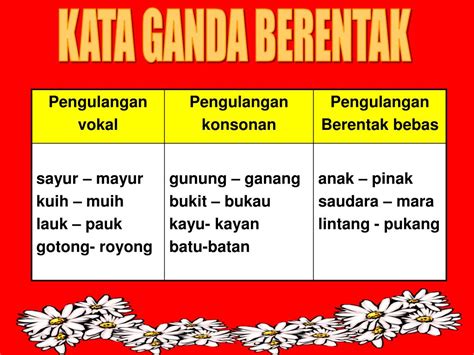 Kata Ganda Berentak Contoh - haein web