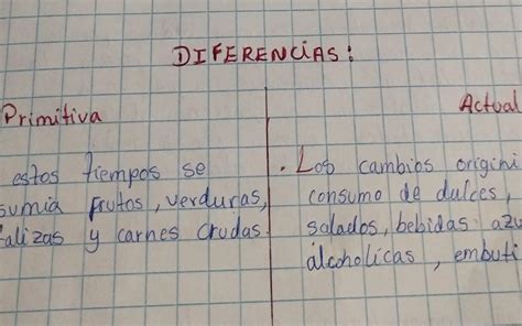 Qu Diferencias Existen Entre La Agricultura Inca Y Virreinato Doy