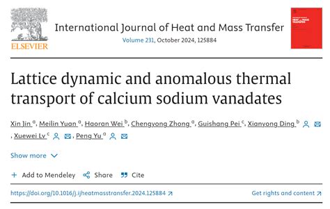 International Journal Of Heat And Mass Transfer