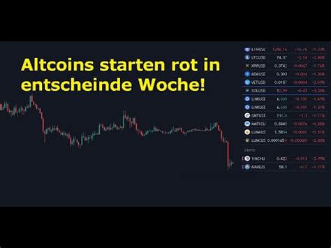 Alts starten Rot TA für LTC XRP ADA SOL VET QNT LINK MATIC YouTube