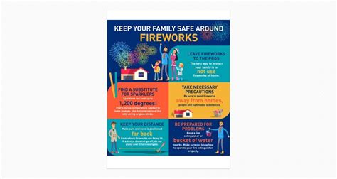 4th Of July Safety Tips