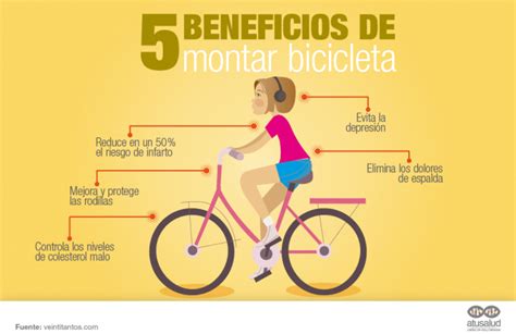 Beneficios de manejar bicicleta Localiza Tu Médico