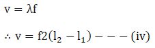 Class Physics Wave In Pipes And Strings Notes Nepal Enotes