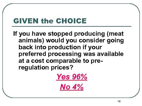 Meat Inspection Regulations Mir — Bc 1