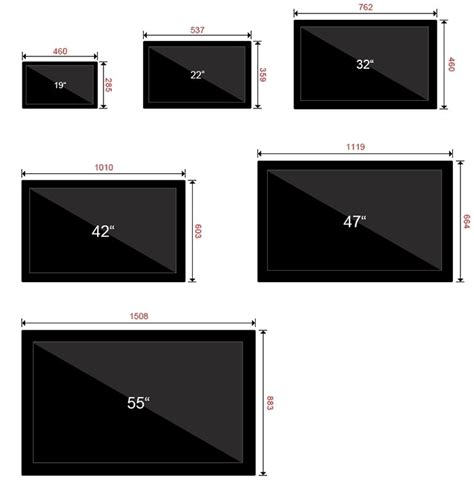 Ukuran Tv Samsung Keunggulan Dan Tips Memilih Yang Tepat