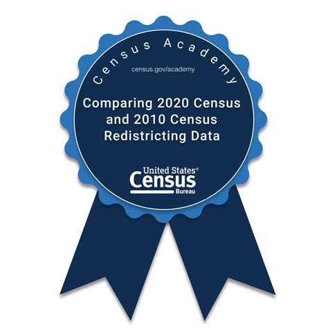 Can I Compare 2020 Census And 2010 Census Redistricting Data