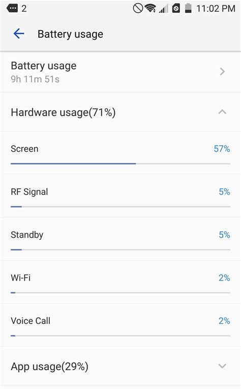 Terrible Battery Life With Less Than 3hrs SOT Any Ways To Improve R