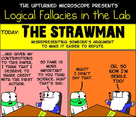 Your Fallacy Is: Strawman (Addressing a made-up, phony argument)