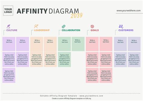 Free Affinity Diagram Templates