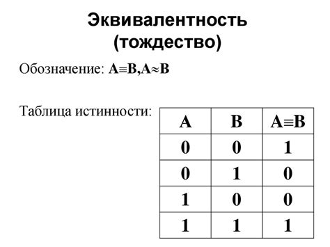Логические операции компьютеров - презентация онлайн