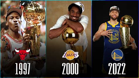 Nba Champions 🏆1947 2022🏆 Youtube