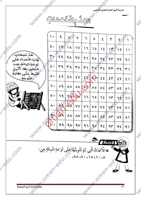 أوراق عمل درس العد بالإثنينات و الخمسات والعشرات صف ثاني المناهج