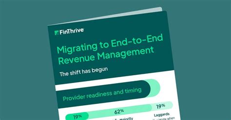 finthrive