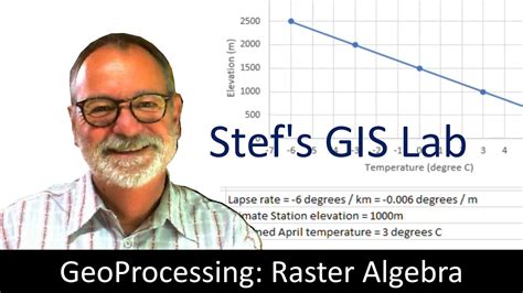 Stef S GIS Lab ArcGIS Pro Tutorial Analysis 1 Raster Algebra