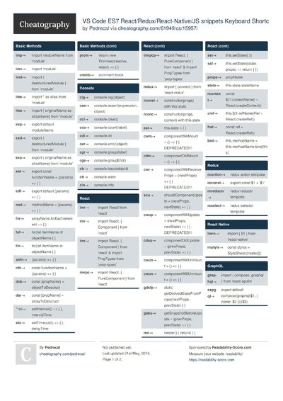 28 Vscode Cheat Sheets Cheat Sheets For Every Occasion