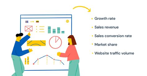 Building A Successful Market Expansion Strategy In 2023 Redokun Blog