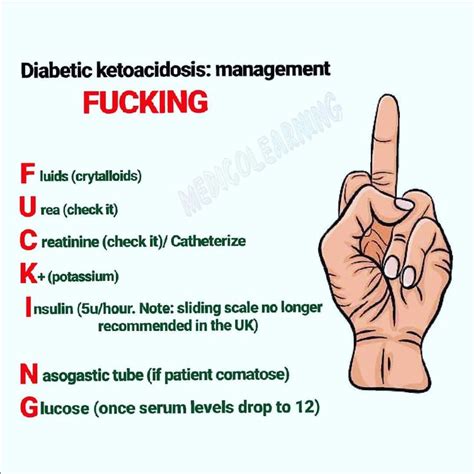 Mnemonics Series By Medicolearning Medicolearning Medicolearning