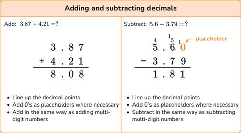 Decimals - Elementary Math - Steps, Examples & Questions