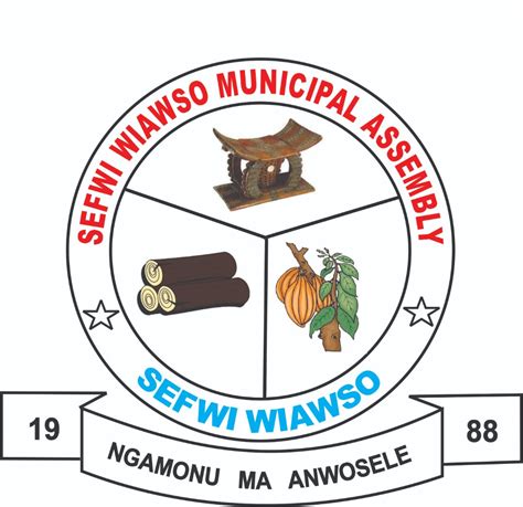 Municipal Profile Swma