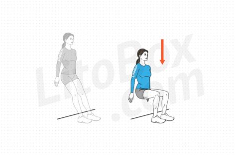 Chaise Contre Un Mur 5 étapes Pour Maîtriser Lexercice Exercice