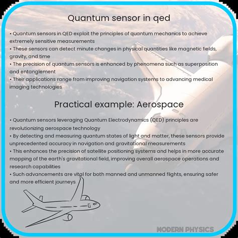 Quantum Sensor In Qed Precision Applications Insights