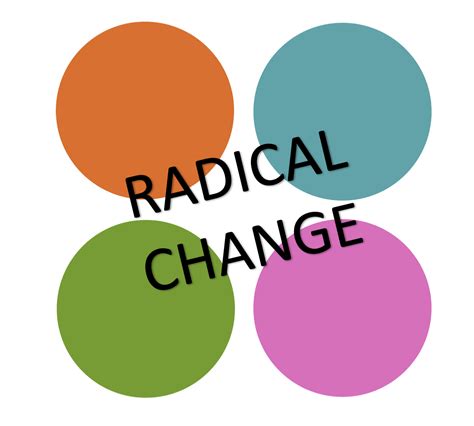 Radical Change: How To Cope And Adapt To Changing Times | Agrios ...