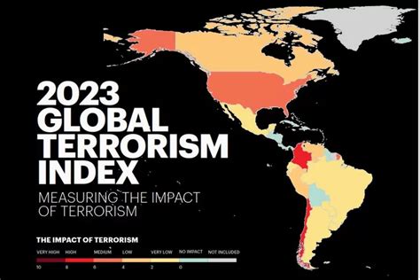 Indeks Terorisme Global Melihat Kategori Terorisme Berbagai