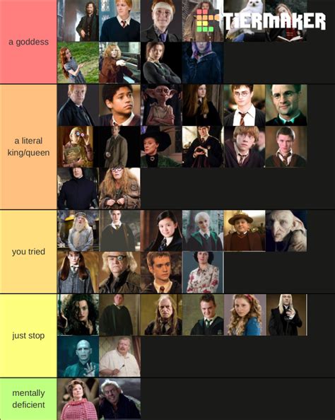 Harry Potter Characters Tier List Community Rankings TierMaker