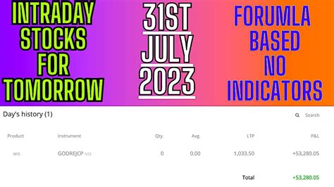 Daily Best Intraday Stocks 31 July 2023 Stocks To Buy Tomorrow