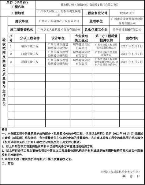 建筑节能分部工程质量验收登记表word文档在线阅读与下载无忧文档