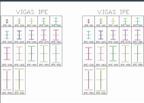 Ipe Profiles In Autocad Download Cad Free 2767 Kb Bibliocad