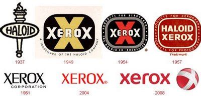 History of All Logos: All Xerox Logos