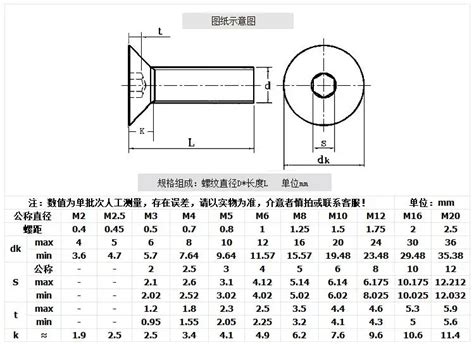 VIS M3 50pcs 45mm 304 Din7991 M2 M2 5 M3 M4 M5 M6 M8 Vis À Tête