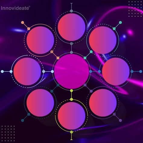 [Video] Innovideate on LinkedIn: #innovationmanagement # ...