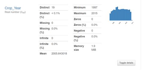 Worksheets For How To Get Unique Values From Pandas Dataframe Hot Sex