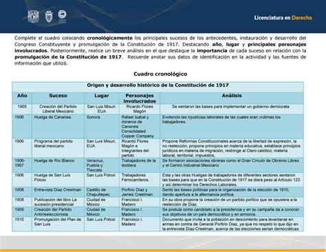 Historia Del Derecho Mexicano Unidad Complete El Cuadro ColocandoSexiz Pix