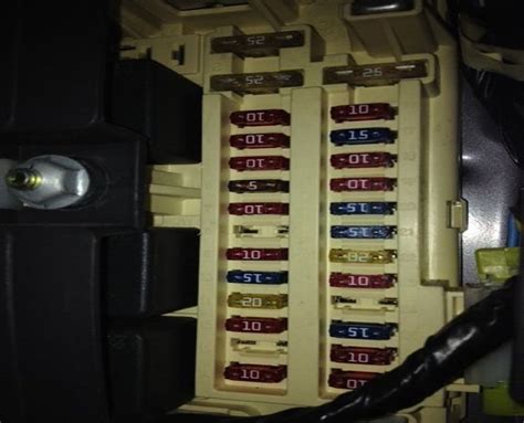 Fuse Box Diagram Jeep Grand Cherokee