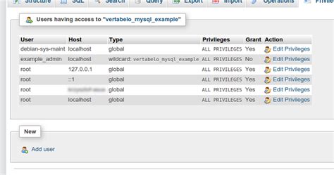 How To Start With Vertabelo And MySQL Vertabelo Database Modeler