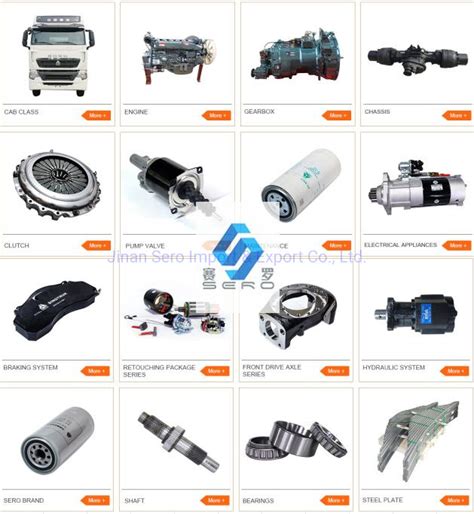 Chinese Sinotruk HOWO Dump Truck Spare Parts Shacman Truck Parts