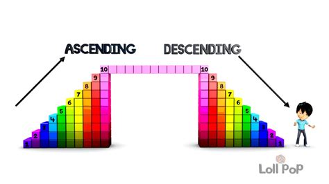 Learn Ascending And Descending Order Lollipop Youtube