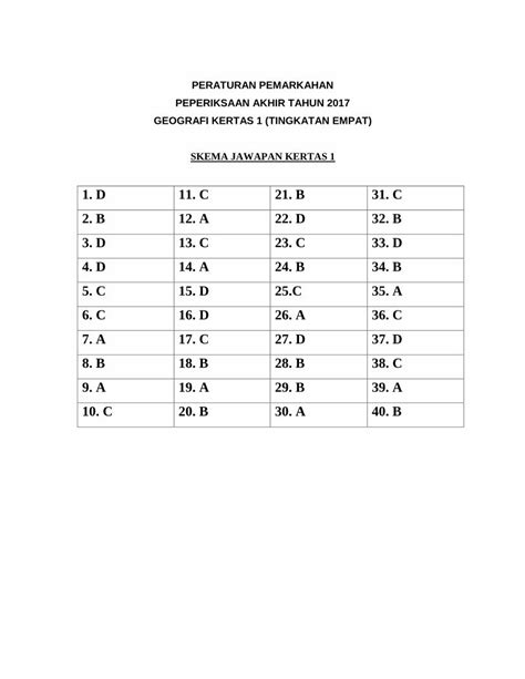 Pdf Peraturan Pemarkahan Peperiksaan Akhir Tahun Geografi