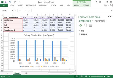 How To Add Data To A Chart In Excel Change X Axis Scale On Powerpoint