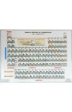 Tabelul Periodic Al Elementelor A Libris